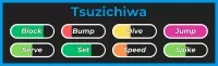 Tsuzichiwa