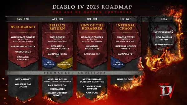 Diablo 4 Screenshot