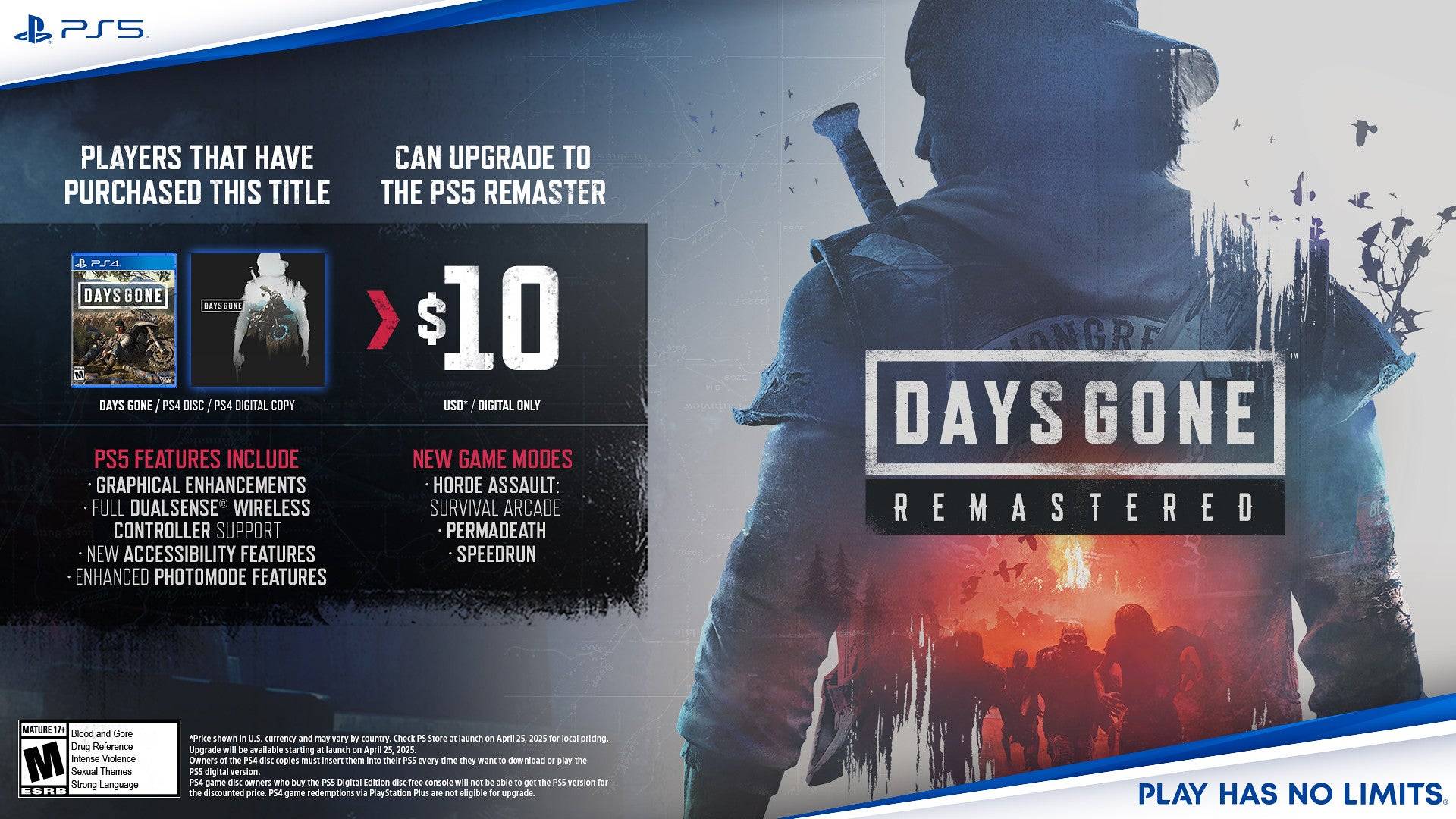 Coloro che possiedono giorni sono passati tramite PS Plus perdono l'aggiornamento di $ 10. Credito immagine: Sony Interactive Entertainment.