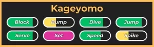Kageyomo
