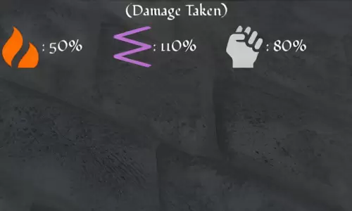 Yar'thul Image 2