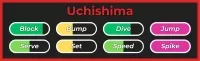 Uchishima