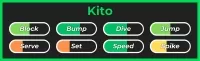 Kito