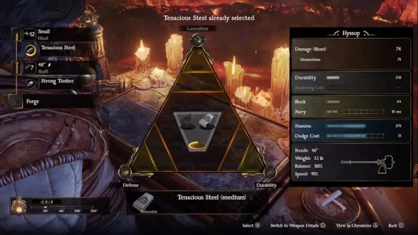 Blades of Fire potential