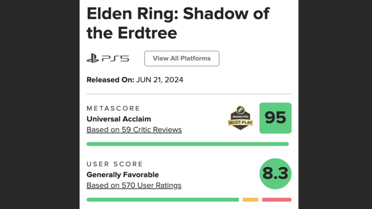 Elden Ring Shadow of the Erdtree 'terlalu sukar' untuk pemain