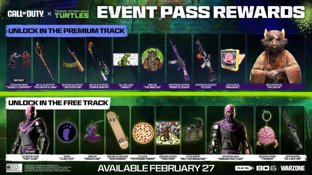 Teenage Mutant Ninja Turtles Battle Pass skins featured in Black Ops 6 and Warzone